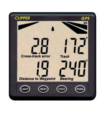 Nasa Repeater Clipper GPS