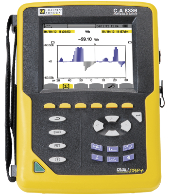 Energianalysator CA 8336 QualiStar